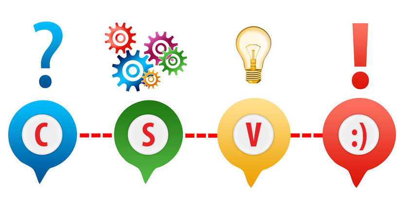 Importazione file CSV